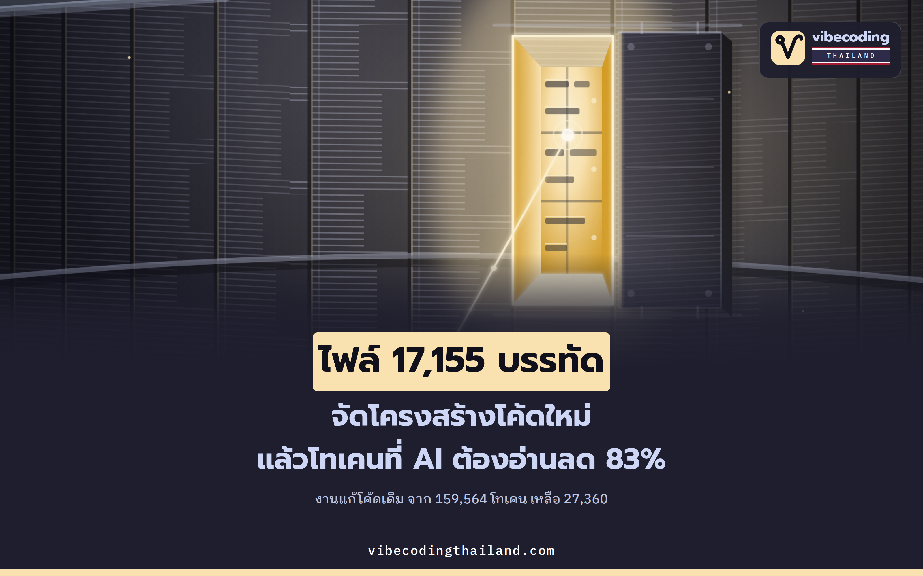 รีแฟกเตอร์ไฟล์ 17,155 บรรทัดที่เอเจนต์เขียนเอง แล้ว input token ลด 83%