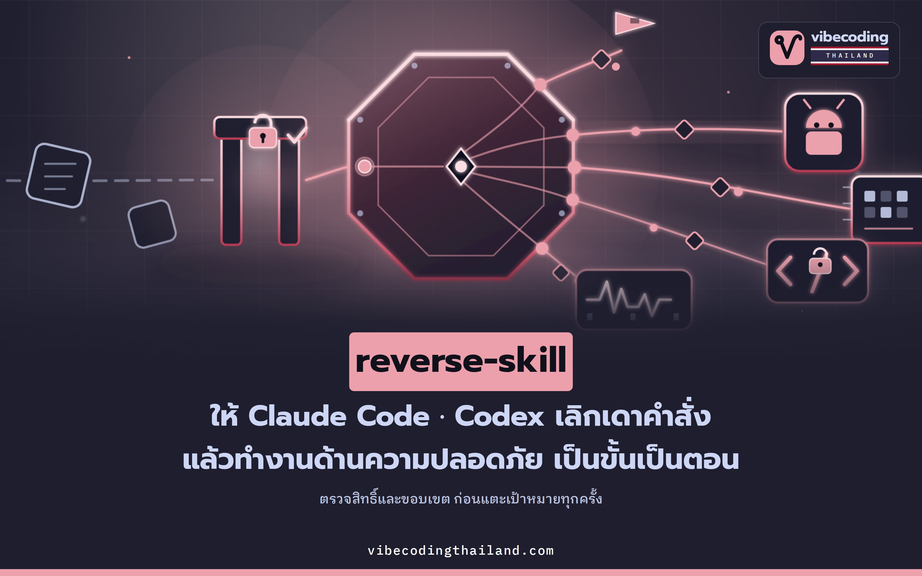 reverse-skill ตัวจัดเส้นทางสกิลสาย reverse engineering · pentest · CTF ที่ทำให้ coding agent บนเครื่องจัดการงานสายความปลอดภัยแบบเป็นขั้นเป็นตอน พร้อมด่านตรวจขอบเขตก่อนลงมือ