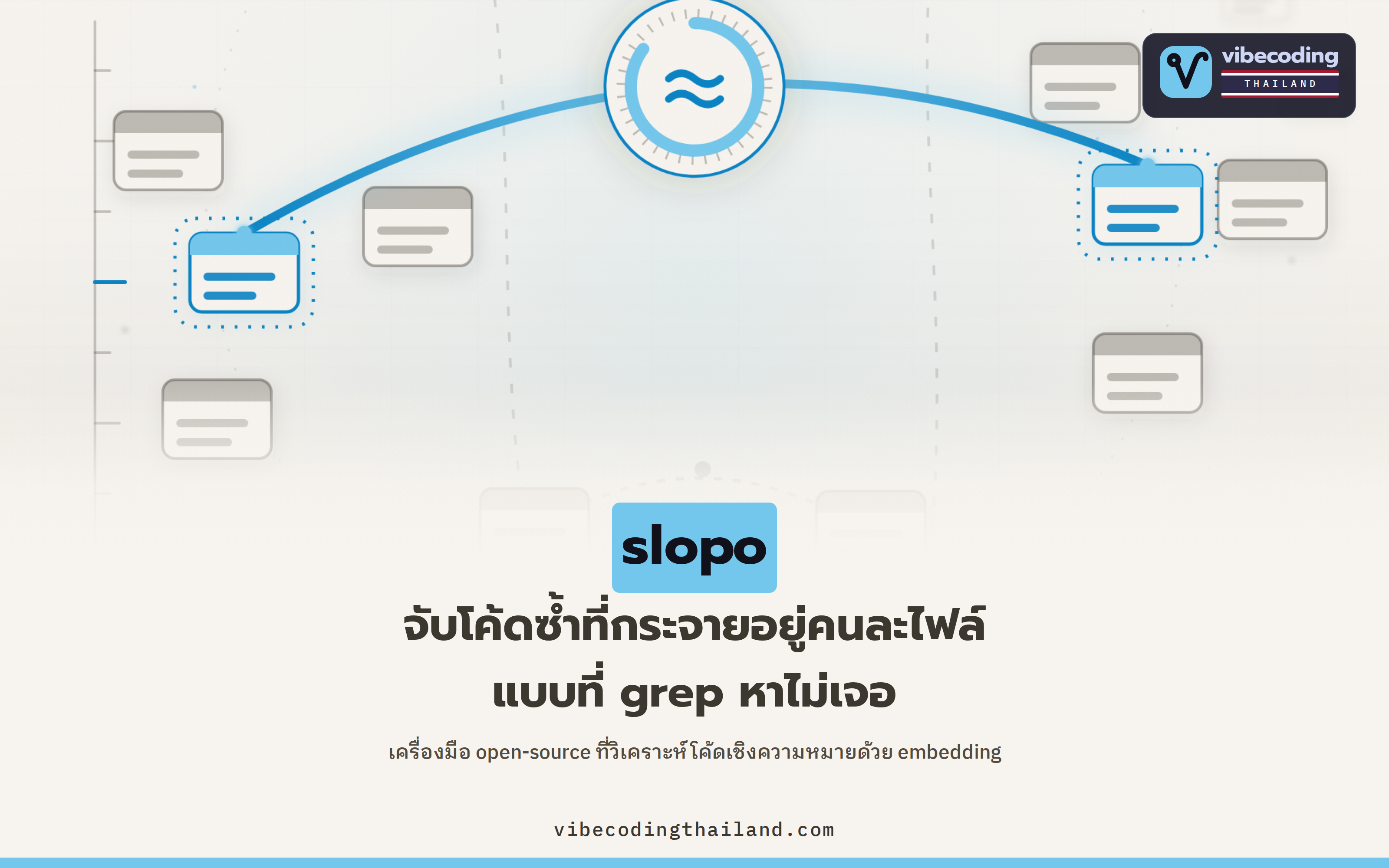 slopo · เครื่องมือ open-source ที่ใช้ embedding ไล่จับโค้ดซ้ำแบบเนียนๆ ที่ grep หาไม่เจอ
