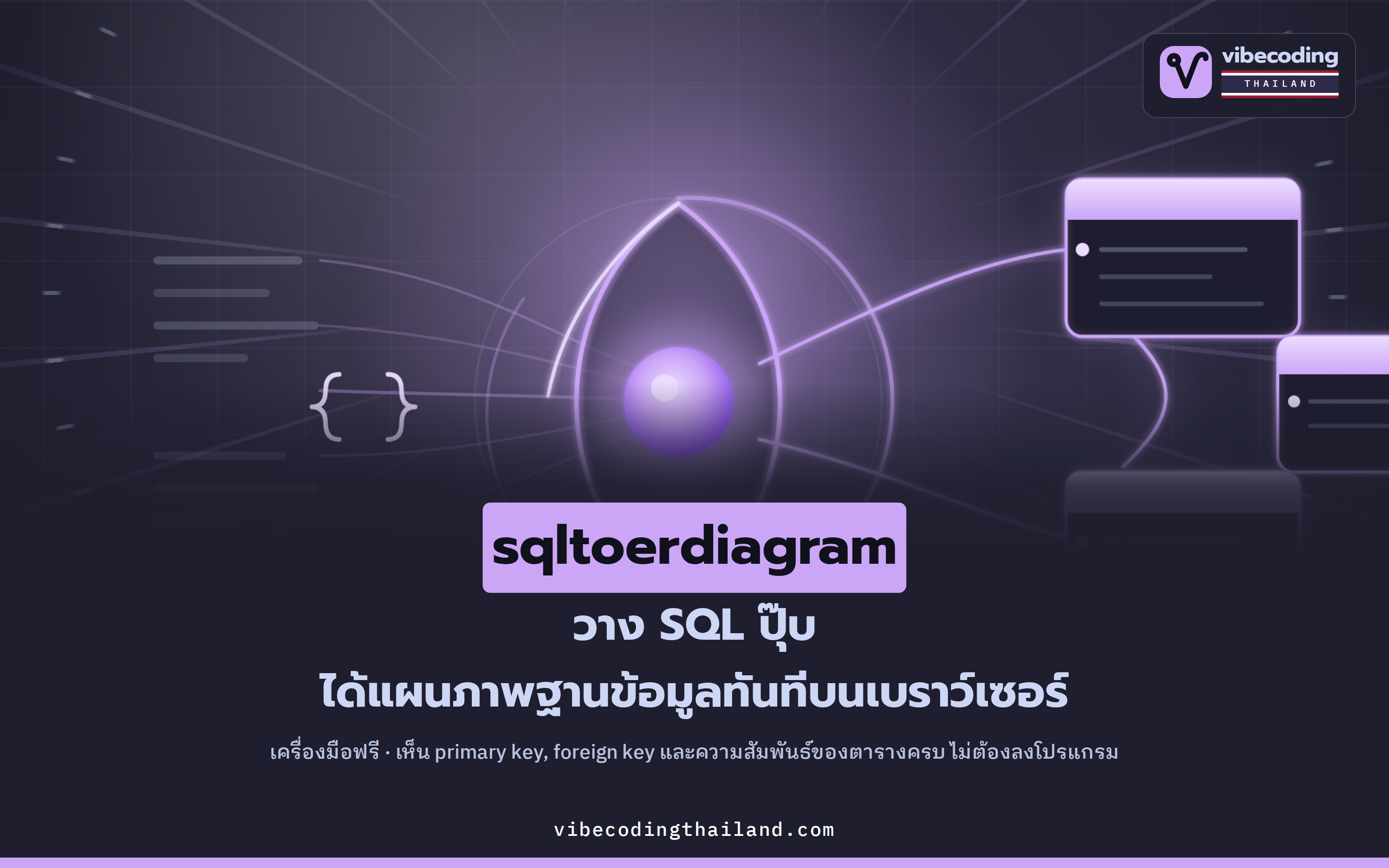 วาง SQL แล้วได้แผนภาพฐานข้อมูลใน 2 วิ — sqltoerdiagram ทำงานในเบราว์เซอร์ 100% ไม่อัป schema ขึ้นเซิร์ฟเวอร์