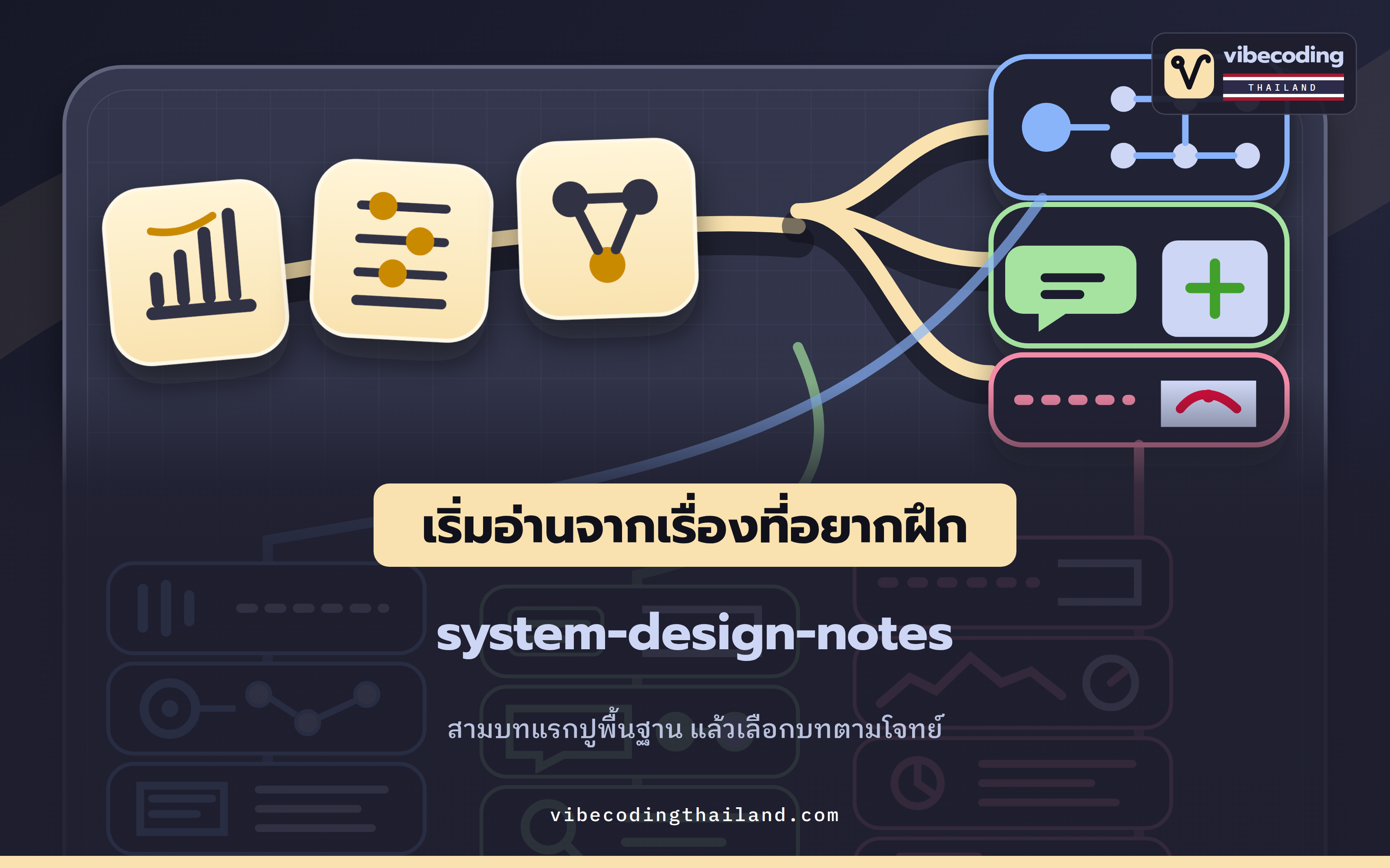 system-design-notes 28 บท ควรเริ่มอ่านตรงไหน