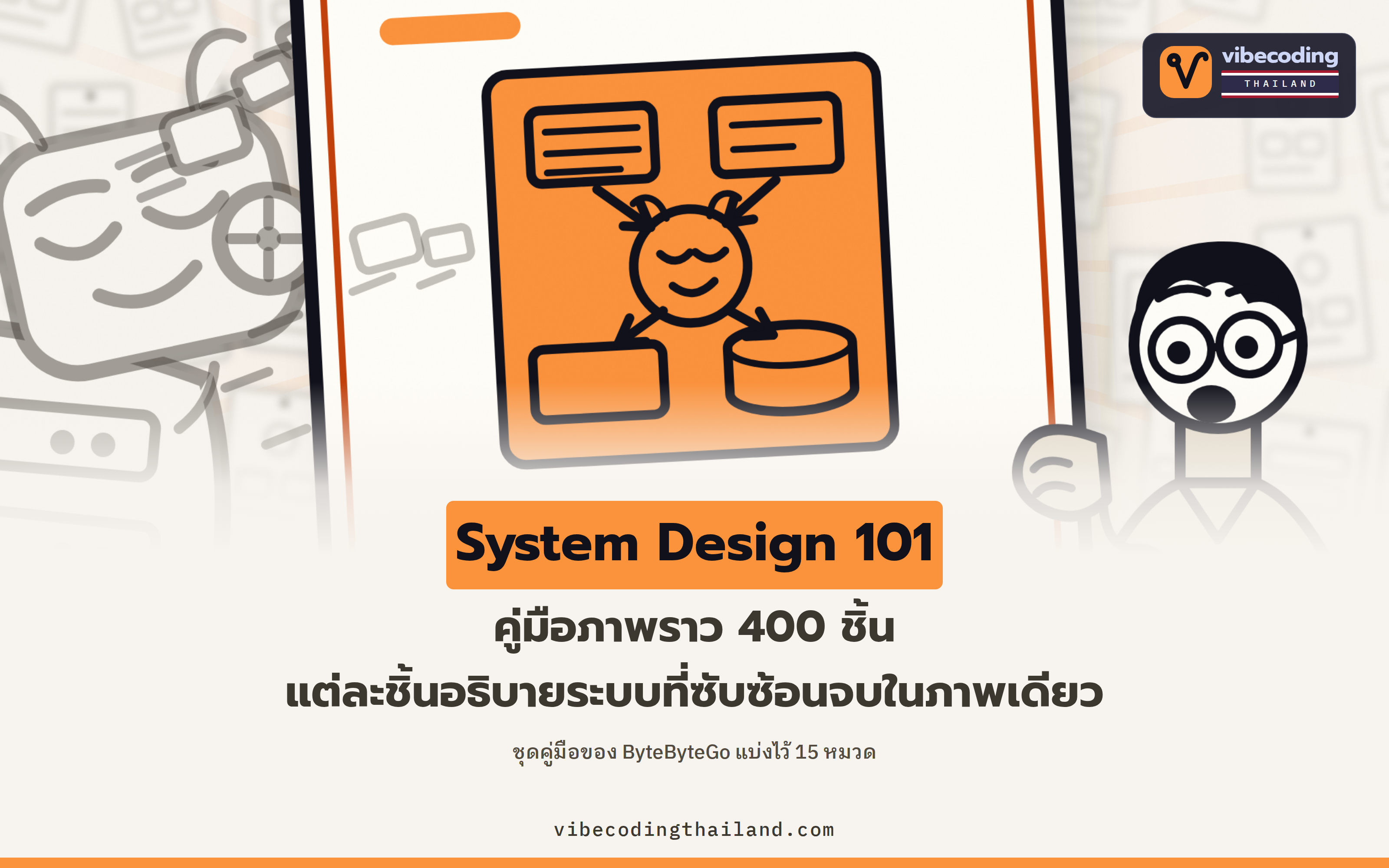 System Design 101: คู่มือภาพราว 400 ชิ้นของ ByteByteGo ควรเริ่มอ่านจากตรงไหน