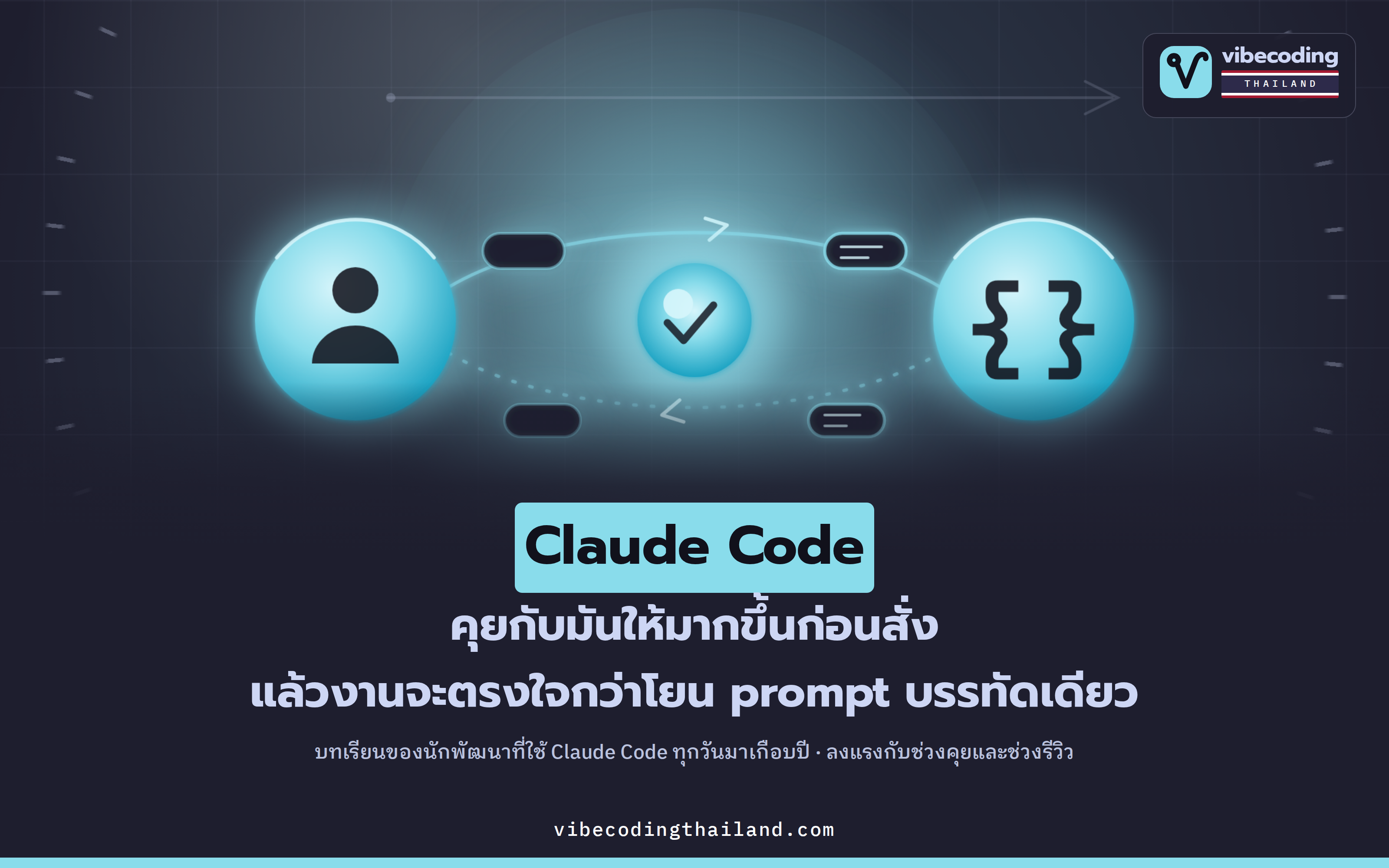คุยกับ Claude Code ให้มากขึ้น งานจะตรงใจกว่าการโยน prompt บรรทัดเดียว