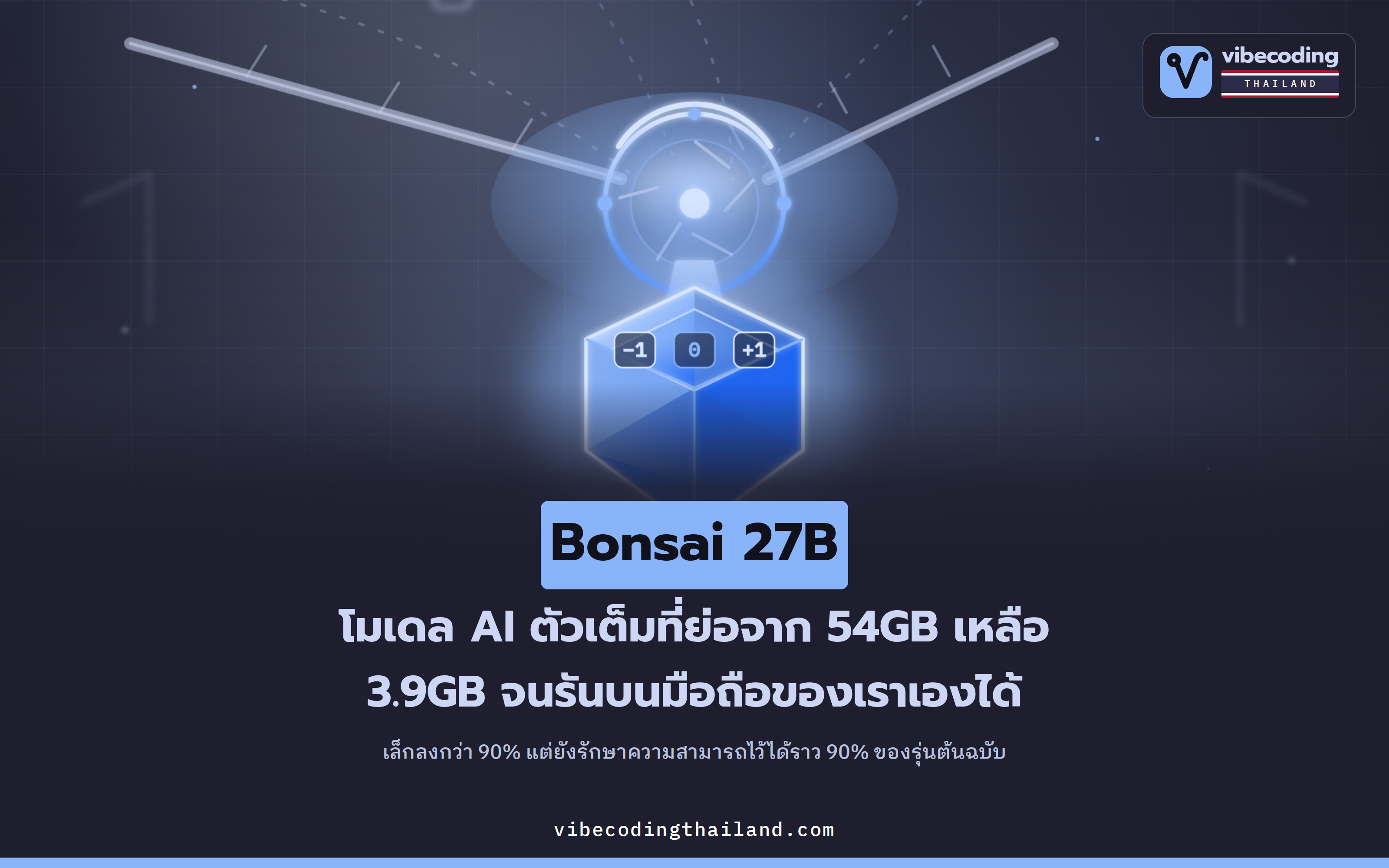 Bonsai 27B · โมเดล AI ตัวเต็มขนาด 27B ที่ย่อจาก 54GB เหลือ 3.9GB จนรันบนมือถือของเราเองได้
