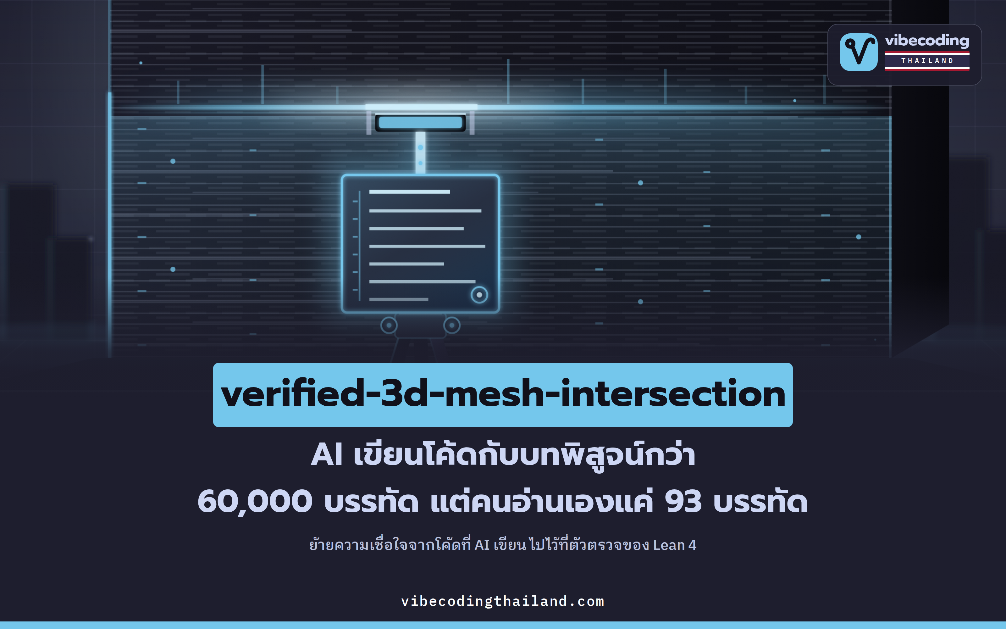 verified-3d-mesh-intersection ให้คนอ่านสเปกแค่ 93 บรรทัด แล้วปล่อยโค้ดกับบทพิสูจน์กว่า 60,000 บรรทัดที่ AI เขียนไว้เป็นกล่องดำ