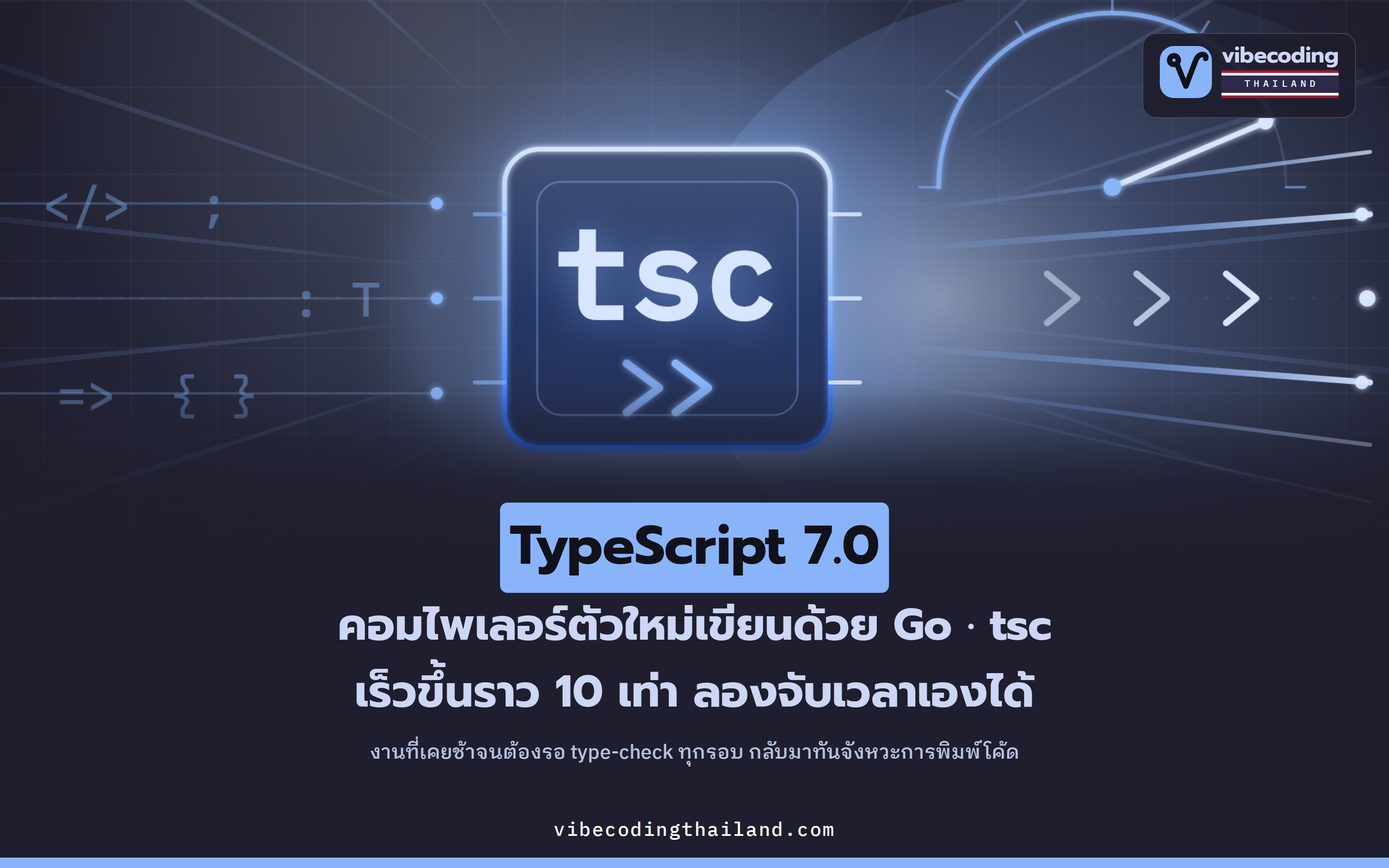TypeScript 7.0 RC พอร์ตคอมไพเลอร์ทั้งตัวไปเป็น Go · tsc เร็วขึ้นราว 10 เท่า ลองจับเวลาเองได้เลย