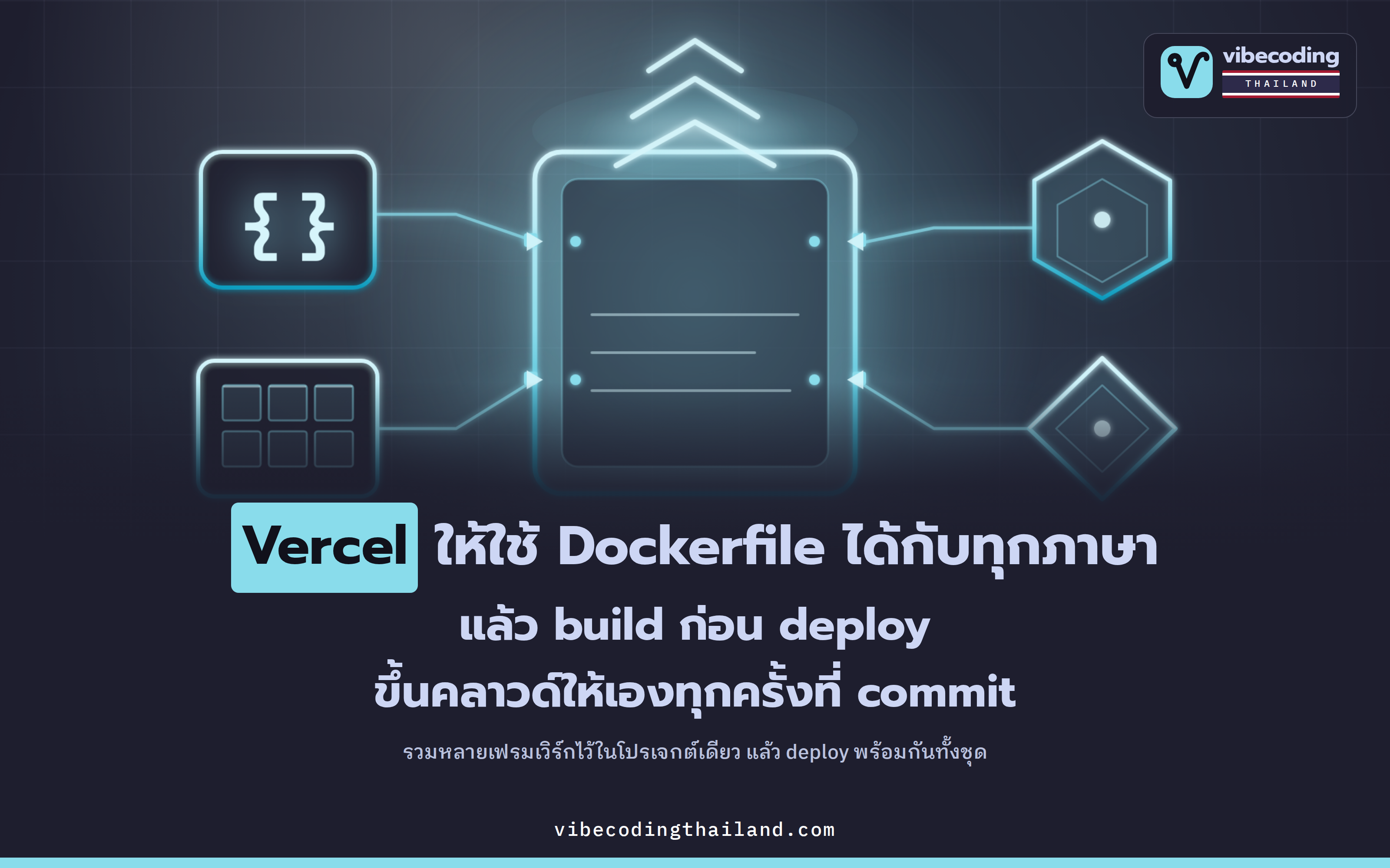 Vercel ให้ใช้ Dockerfile กับภาษาไหนก็ได้แล้ว แถมรวมหลายเฟรมเวิร์กไว้ในโปรเจกต์เดียวเพื่อ deploy พร้อมกัน