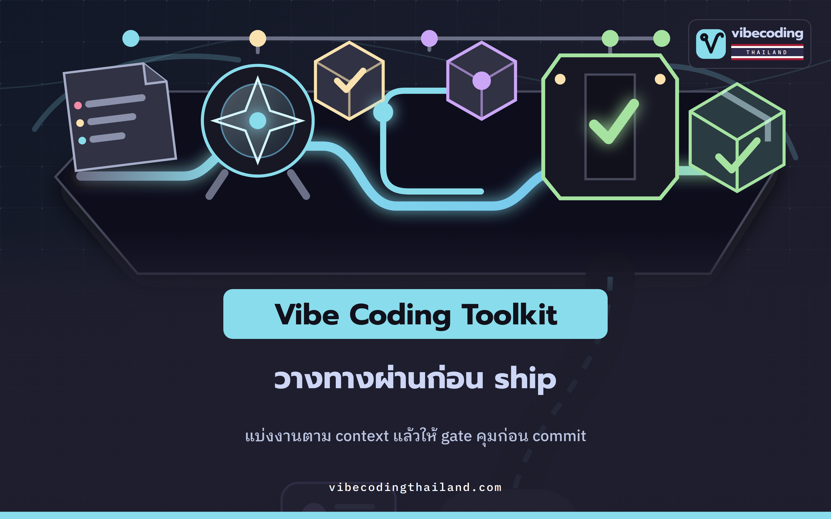 Vibe Coding Toolkit: วางระบบให้ coding agent ทำงานเป็นทีมก่อนปล่อยโค้ด
