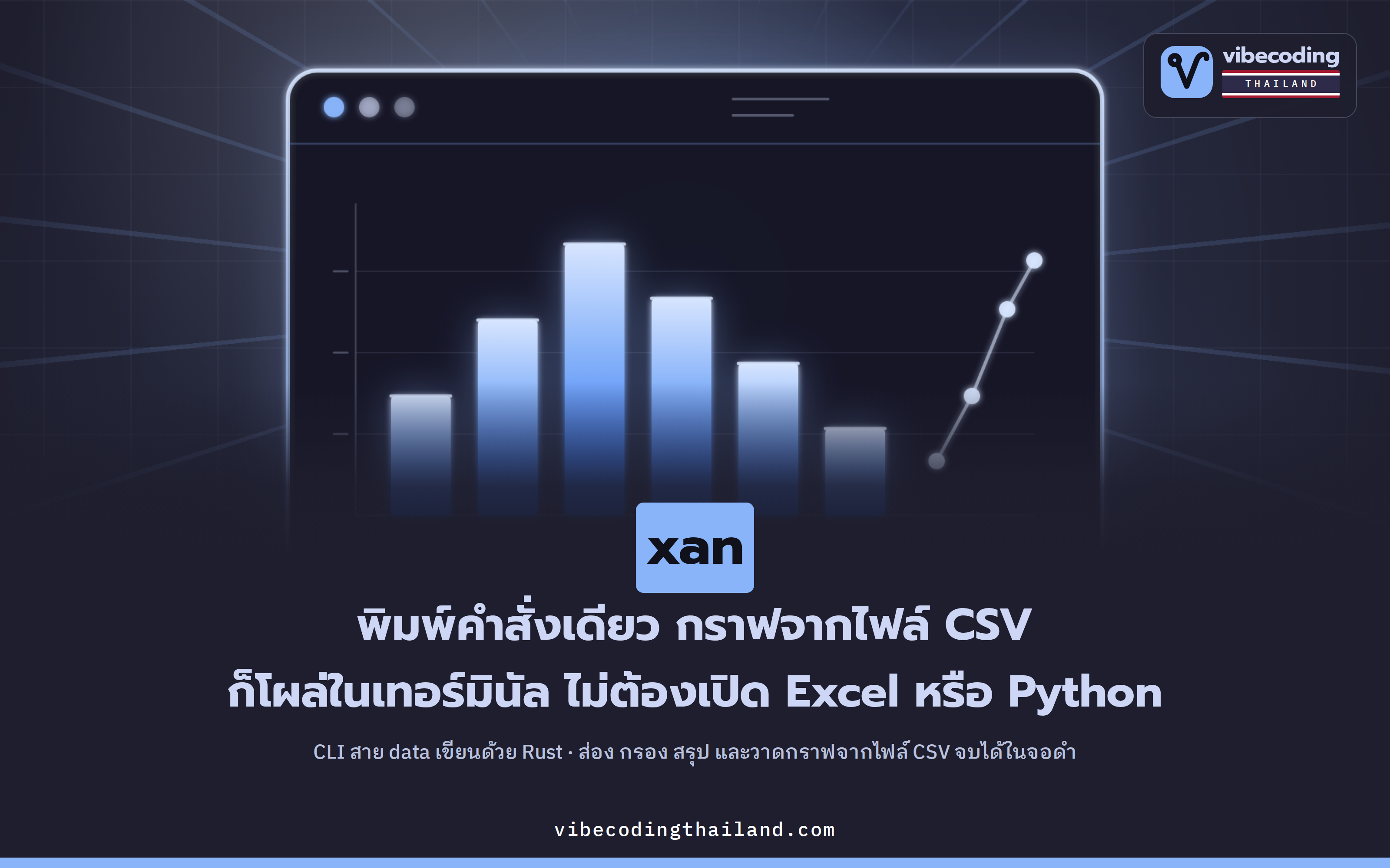 xan · CLI ตัวเดียวที่ส่อง กรอง และวาดกราฟไฟล์ CSV ได้จบในเทอร์มินัล