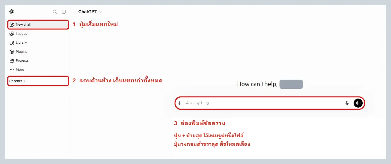 หน้าจอแรกของ ChatGPT มีกรอบแดงและเลขกำกับสามจุด เลข 1 ปุ่ม New chat มุมบนซ้าย เลข 2 แถบด้านข้างที่เก็บแชทเก่า เลข 3 ช่องพิมพ์ข้อความพร้อมปุ่มบวกซ้ายสุดและปุ่มโหมดเสียงขวาสุด