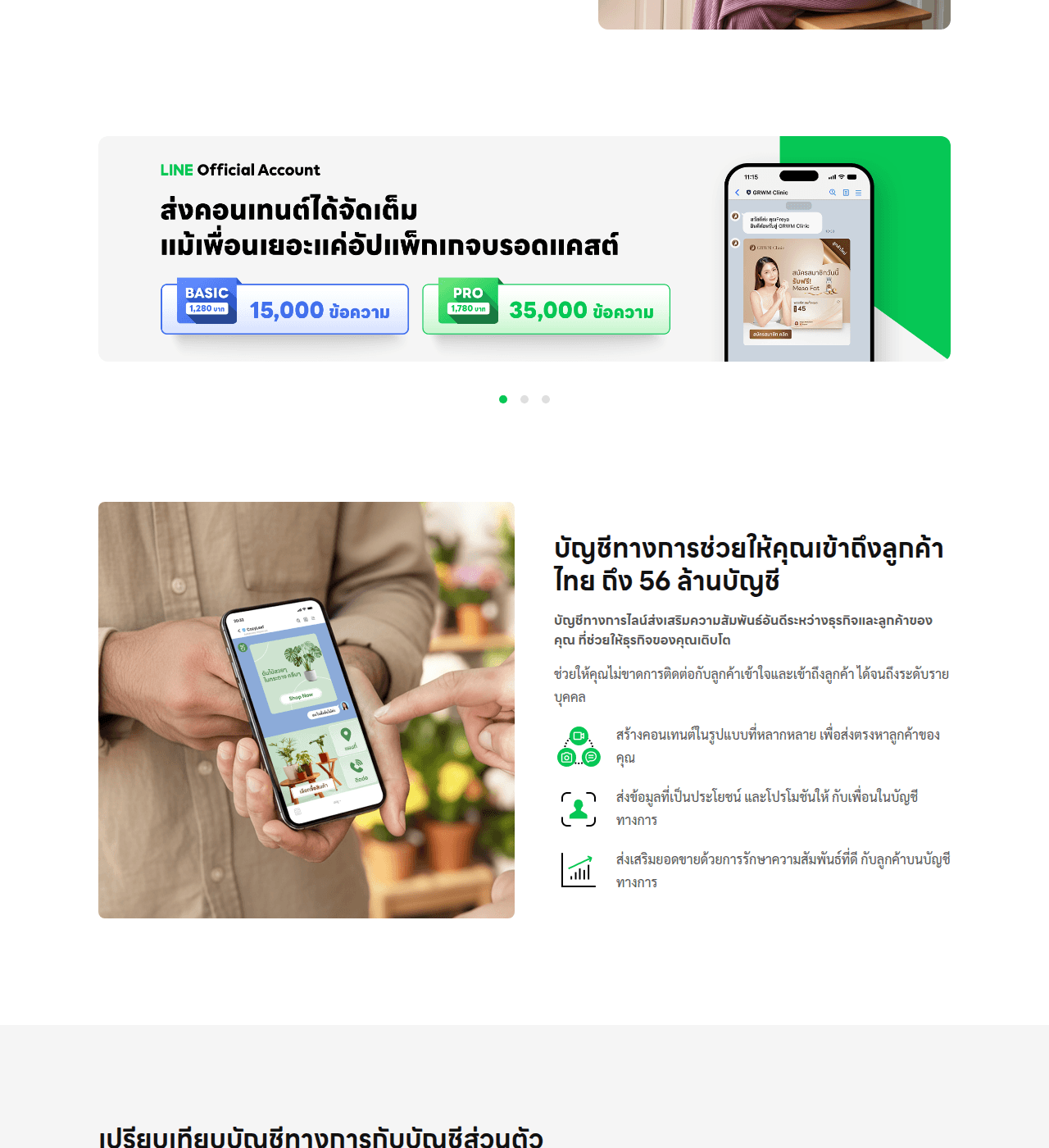 หน้าฟีเจอร์ LINE Official Account บนเว็บทางการ LINE for Business ประเทศไทย แสดงความสามารถและแพ็กเกจราคา