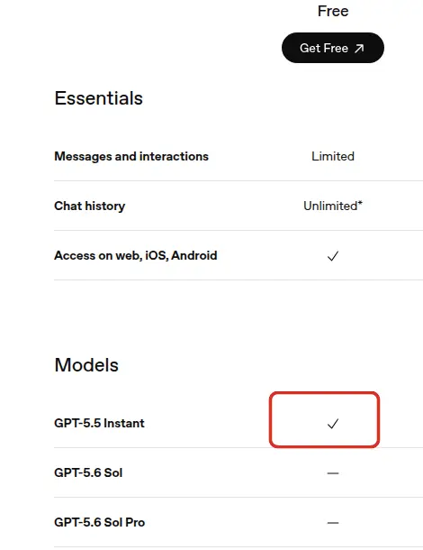 ตารางเทียบแผนบนหน้า chatgpt.com/pricing แสดงแผน Free ที่ 0 บาทและรายการที่แผนฟรีใช้ได้