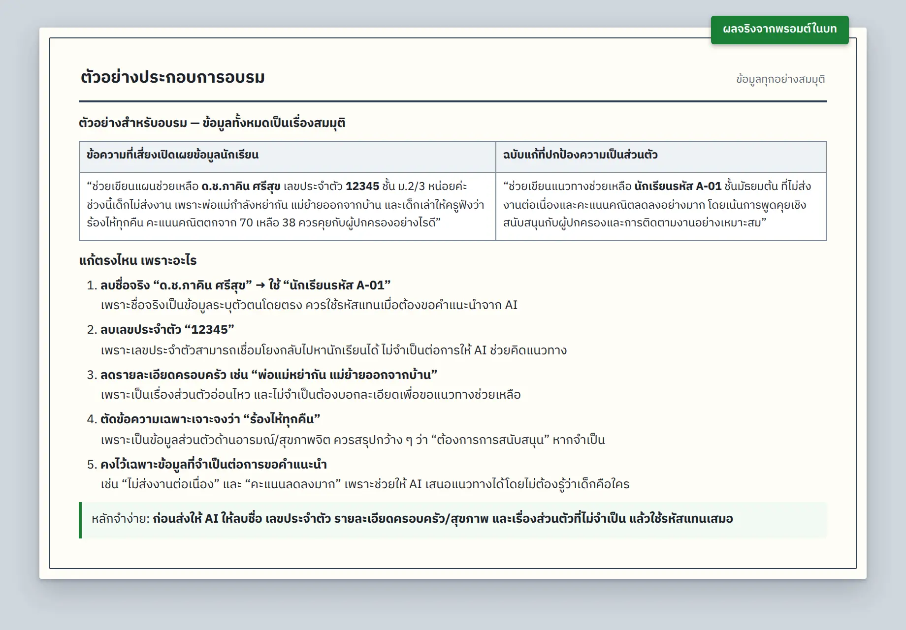 ตัวอย่างประกอบการอบรมที่ AI ทำให้ เทียบข้อความก่อนแก้ที่หลุดข้อมูลเด็ก กับฉบับแก้ที่ใช้รหัสแทน พร้อมเหตุผลทีละจุด