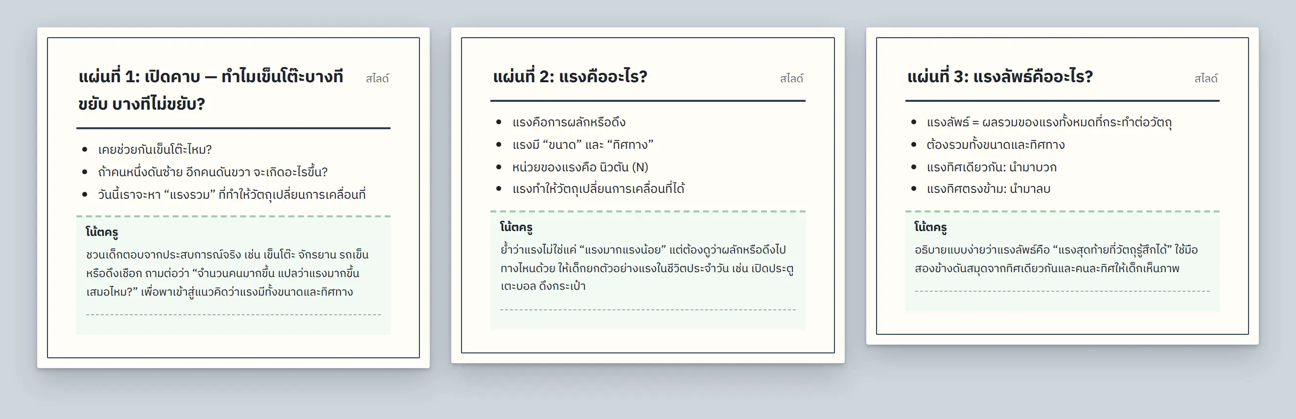 โครงสไลด์สามแผ่นแรกที่ AI ทำ แต่ละแผ่นมีหัวข้อ ประเด็นสั้น และโน้ตครูบอกว่าจะพูดอะไร