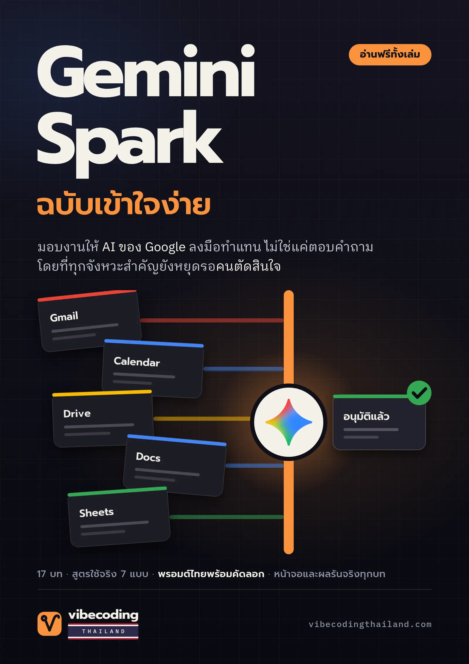 ปกหนังสือ Gemini Spark ฉบับเข้าใจง่าย