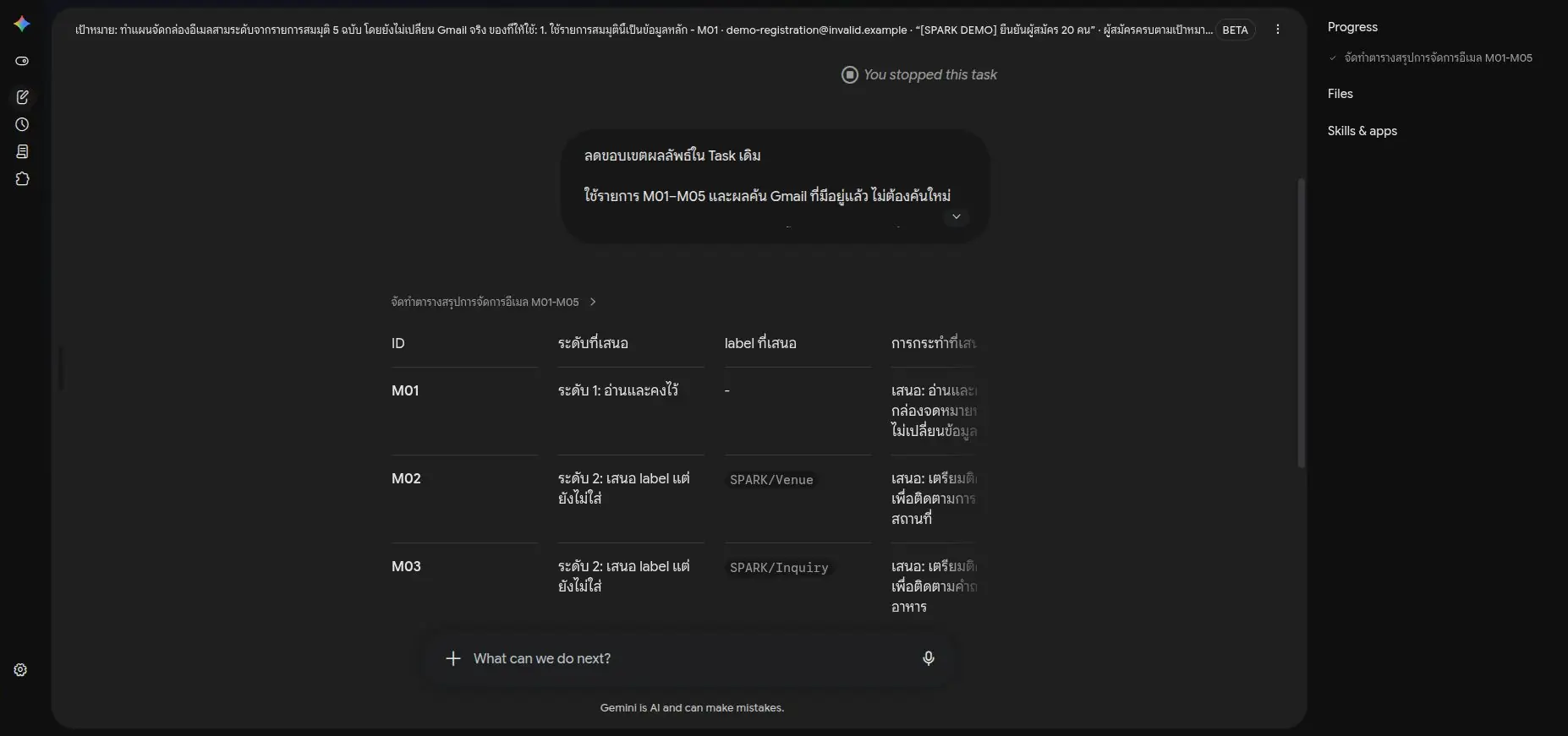 ไม่มี Label ใดถูกสร้างหรือติดจริงในระบบ · ทุกแถวมีคำว่า “เสนอ:” กำกับไว้ข้างหน้าการกระทำเสมอ