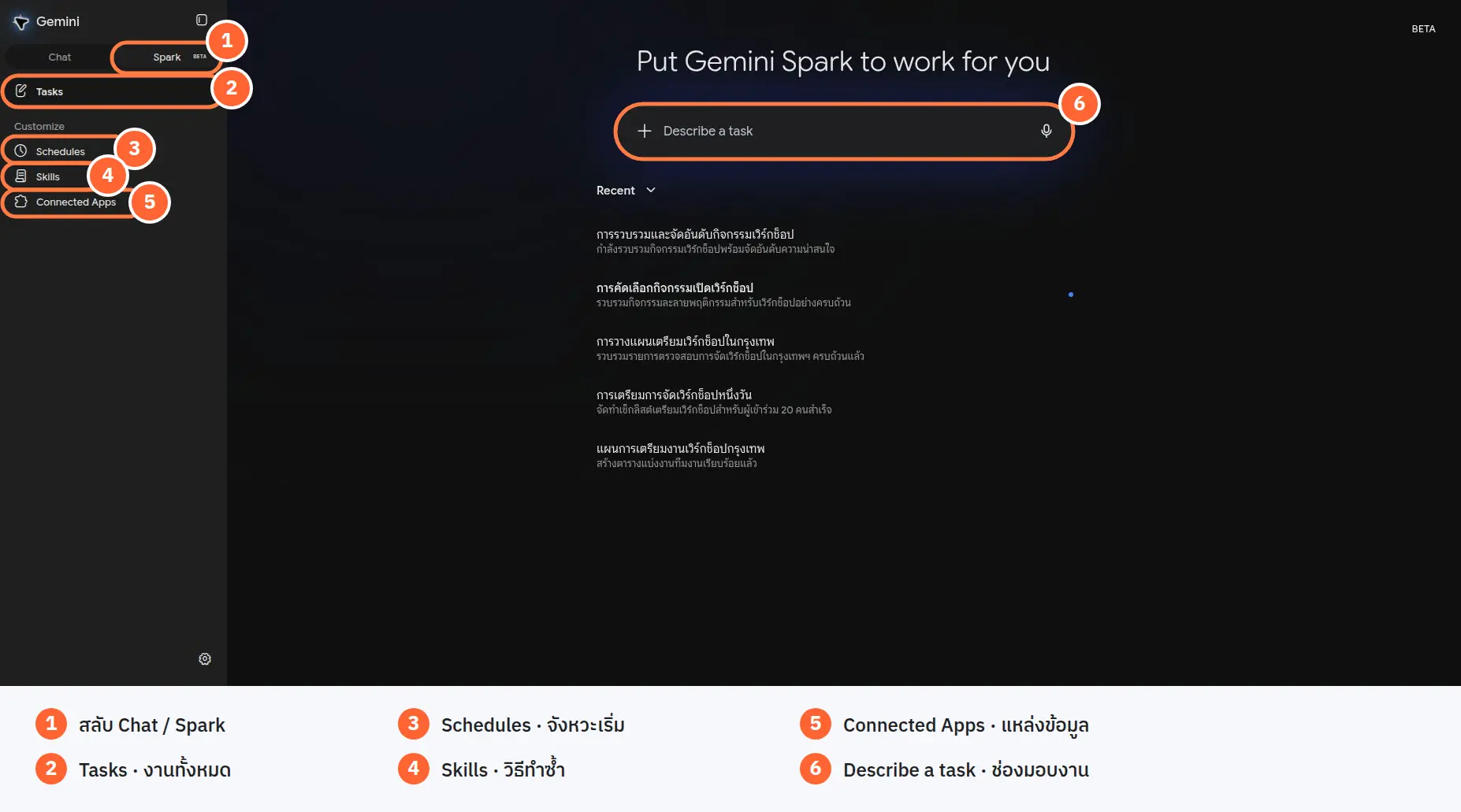 หน้าจอจริงจากบัญชี Google AI Pro ในประเทศไทยแบบเต็มจอ · รายการ Recent ที่เห็นเป็น Task สมมุติของหนังสือเท่านั้น และปิดบังข้อมูลบัญชีแล้ว