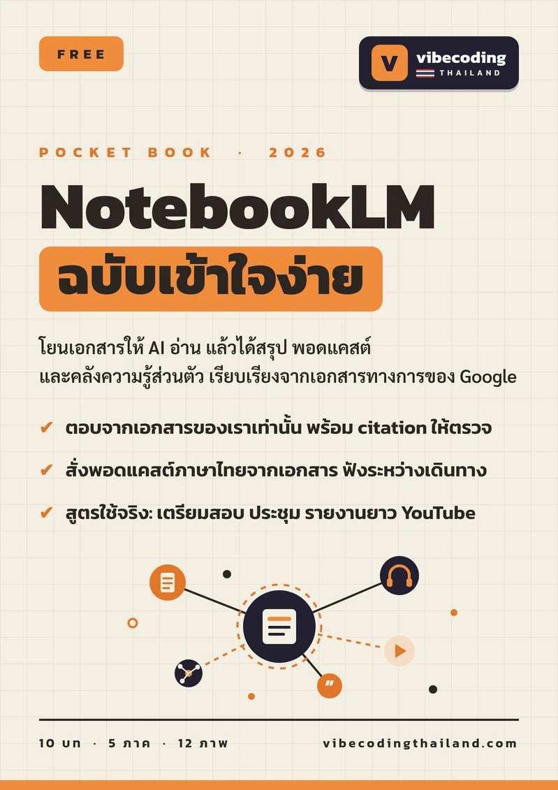 ปกหนังสือ NotebookLM ฉบับเข้าใจง่าย
