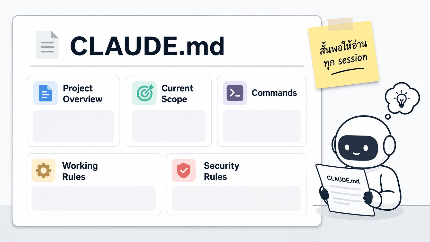 CLAUDE.md คือ briefing note ของ project