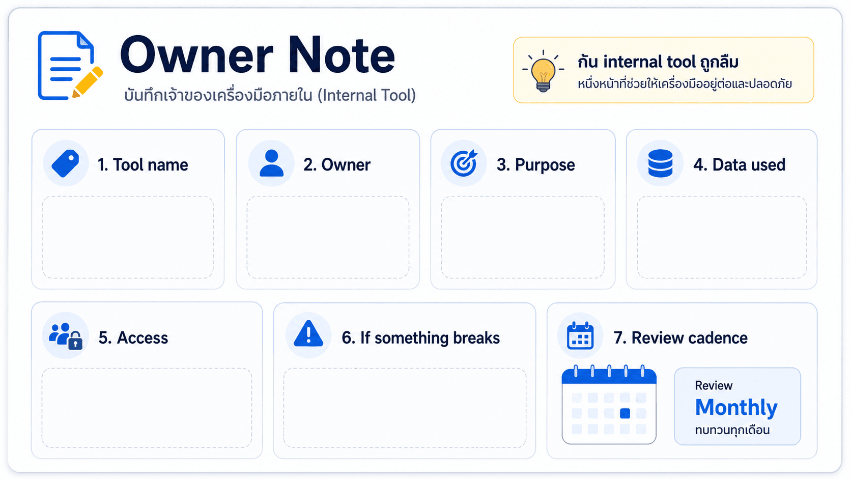 Owner note กัน internal tool ถูกลืม