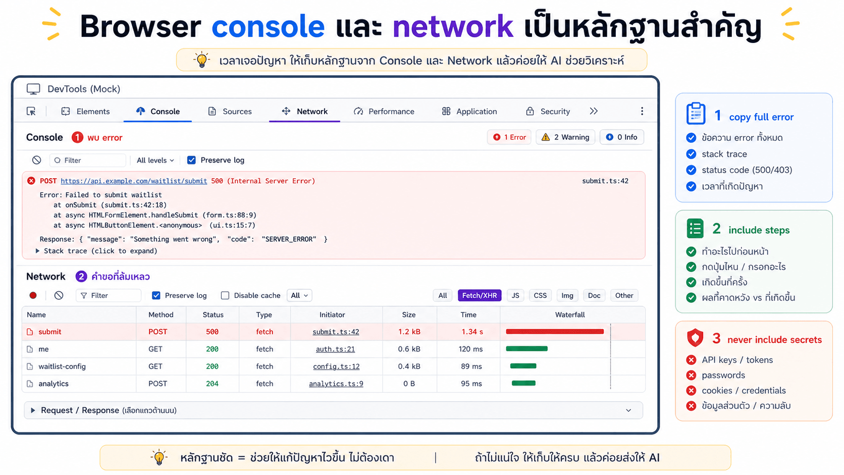 Browser console และ network เป็นหลักฐานสำคัญ